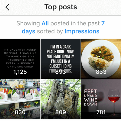 аналитика Instagram