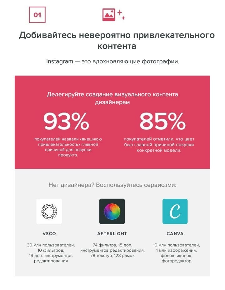 7 лучших практик Instagram для формирования вашей аудитории. Инфографика