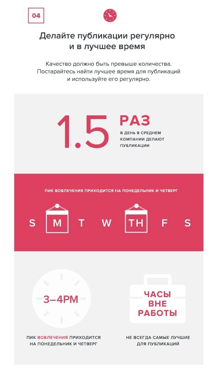 7 лучших практик Instagram для формирования вашей аудитории. Инфографика