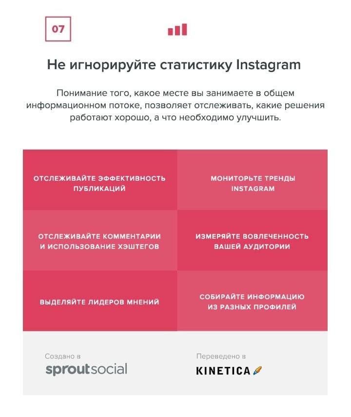 7 лучших практик Instagram для формирования вашей аудитории. Инфографика