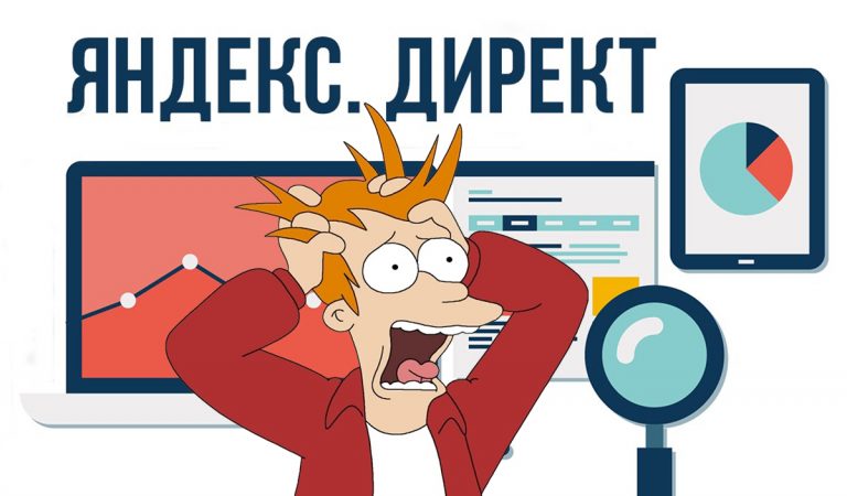 Самые эффективные форматы объявлений в Яндекс.Директ