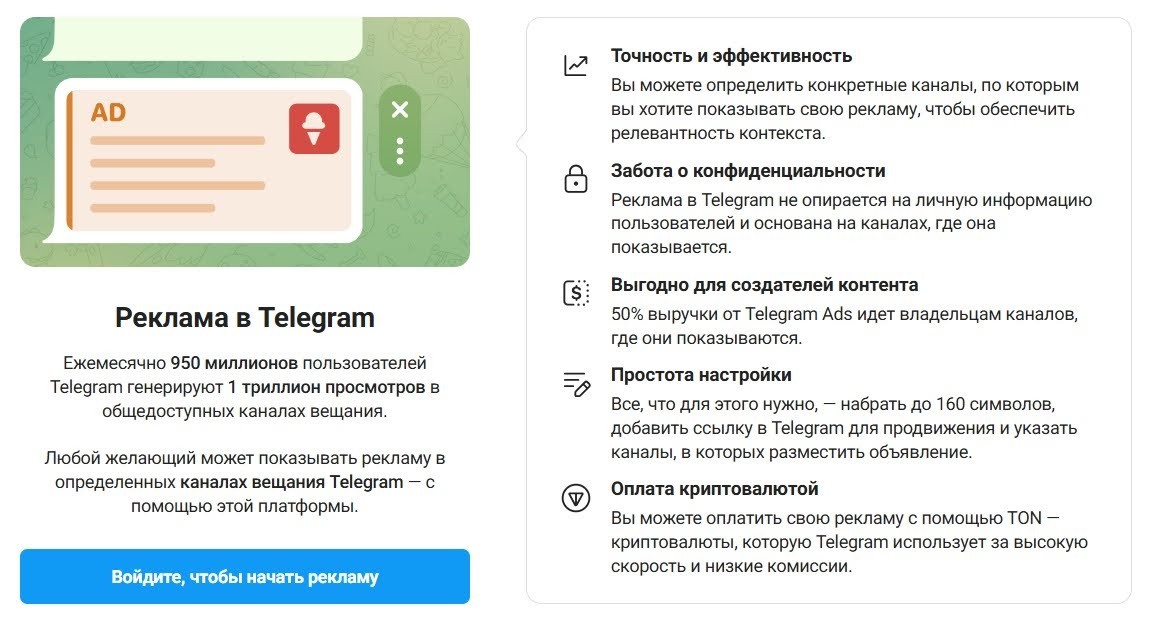 Информация с официального сайта Telegram Ads