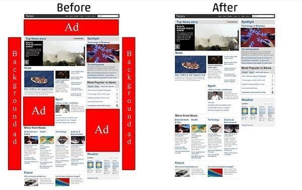 До и после установки Simple Adblock