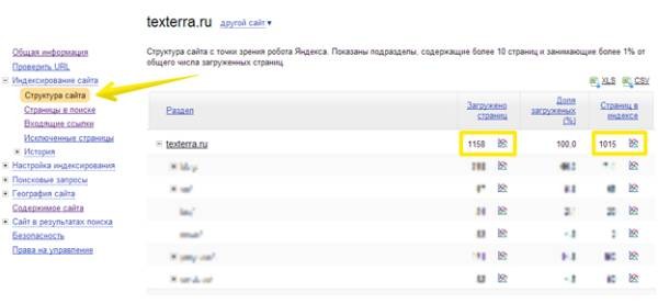 Яндекс.Вебмастер – Индексирование сайта – Структура сайта