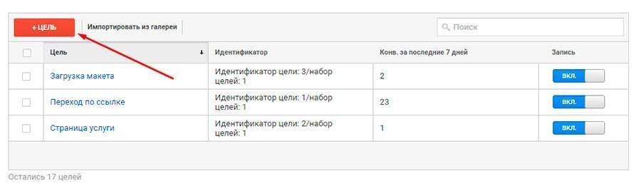 Нажмите «+ Цель»