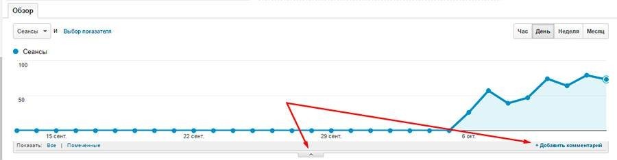 Нажмите на стрелочку, а затем на «Добавить комментарий» 