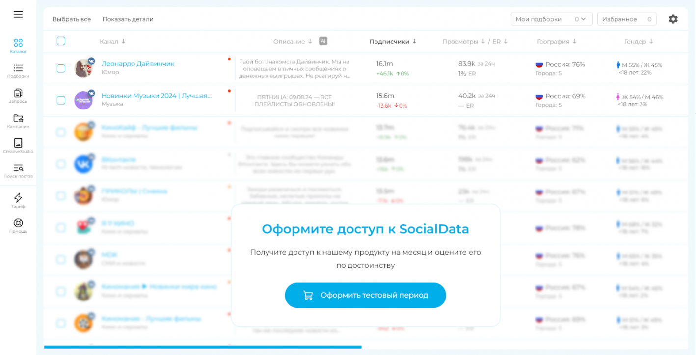 SocialJet информация о площадках