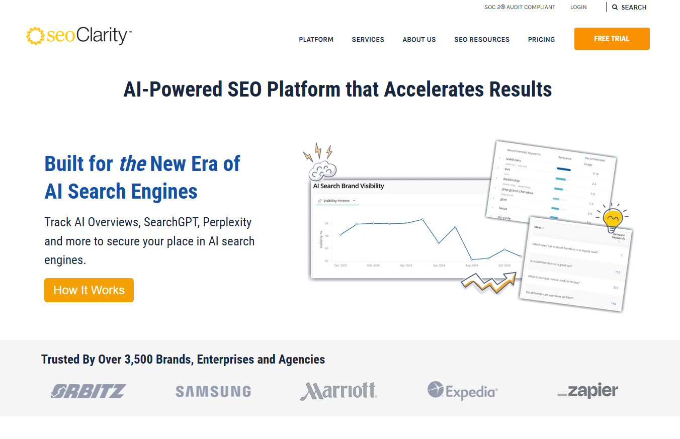 seoClarity корпоративная SEO-платформа