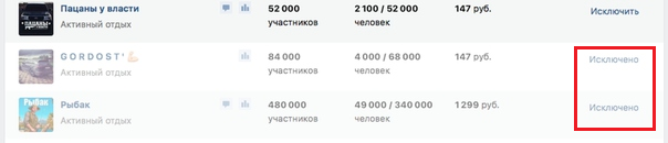 Маркет-платформа ВКонтакте