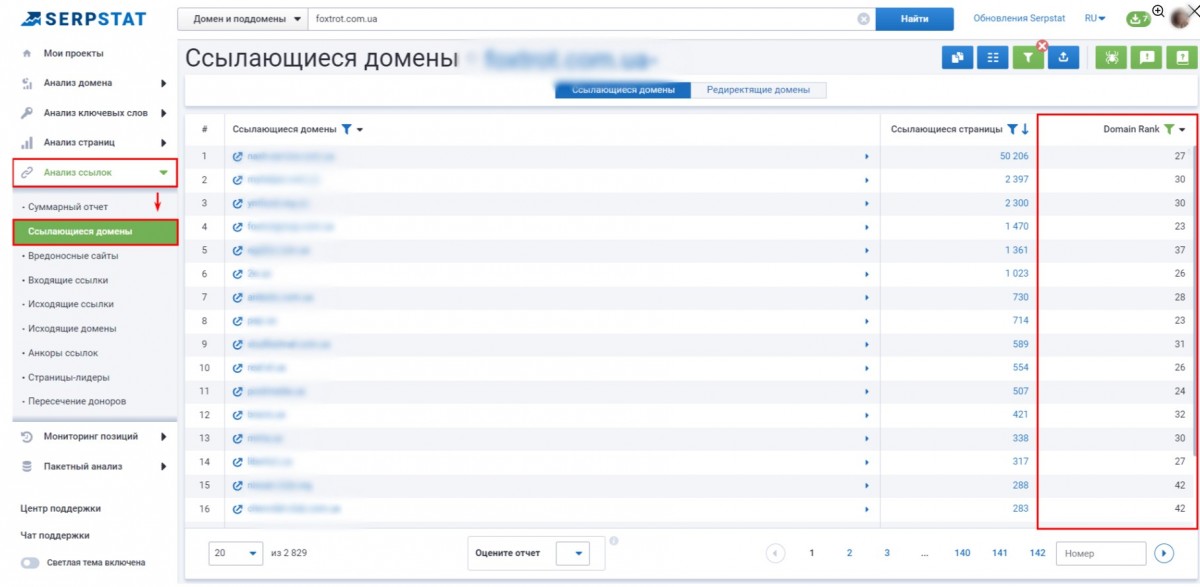 надежный ссылочный профиль