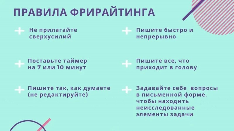 правила фрирайтинга