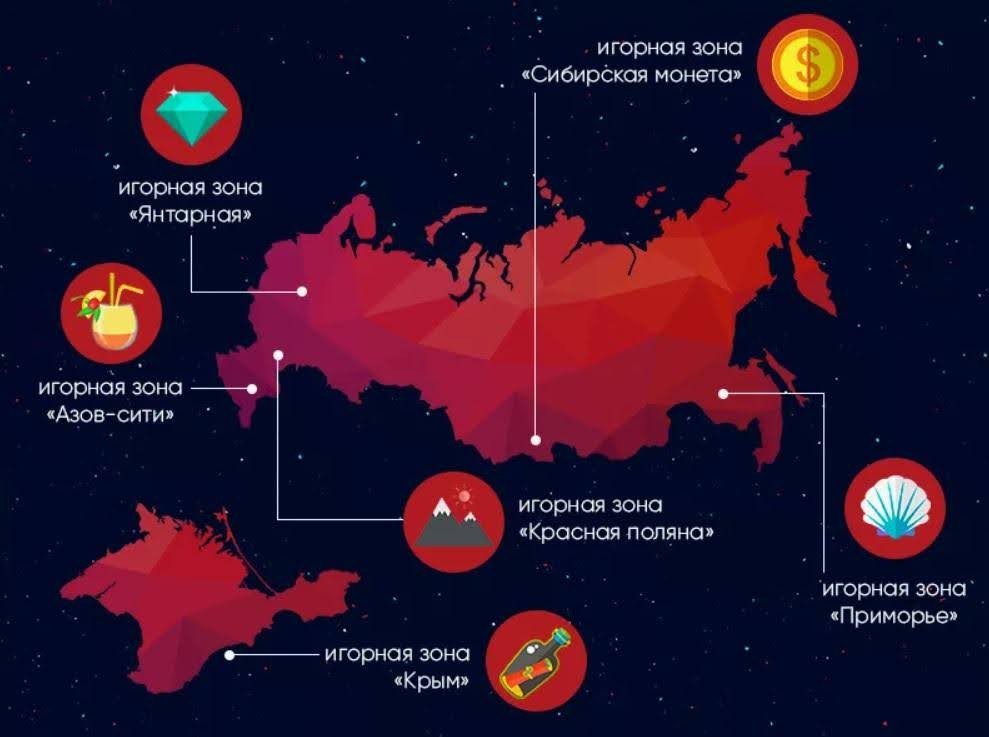 легальные оффлайн казино в россии