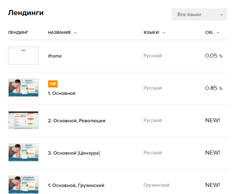 everad отзывы