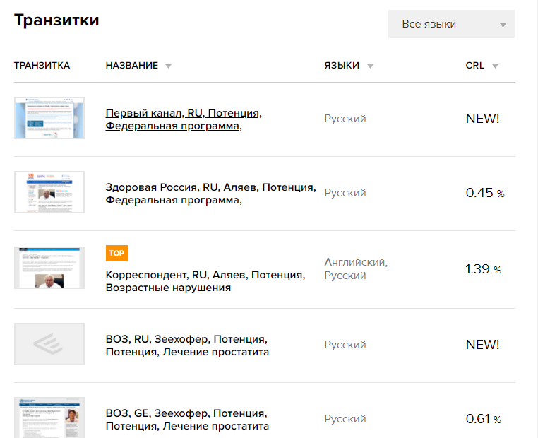 everad отзывы