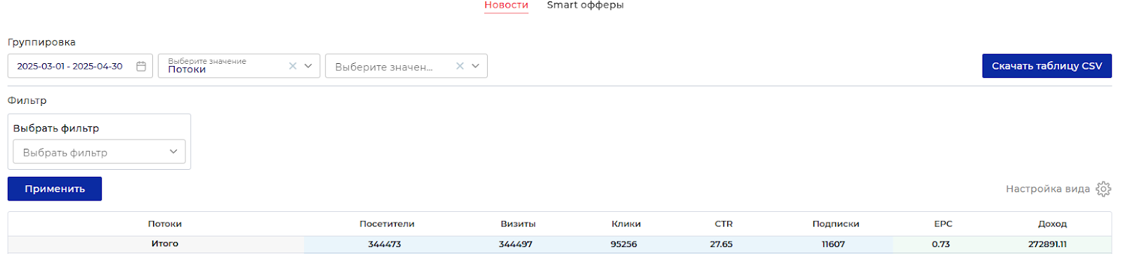 кейс Дзен новостная витрина