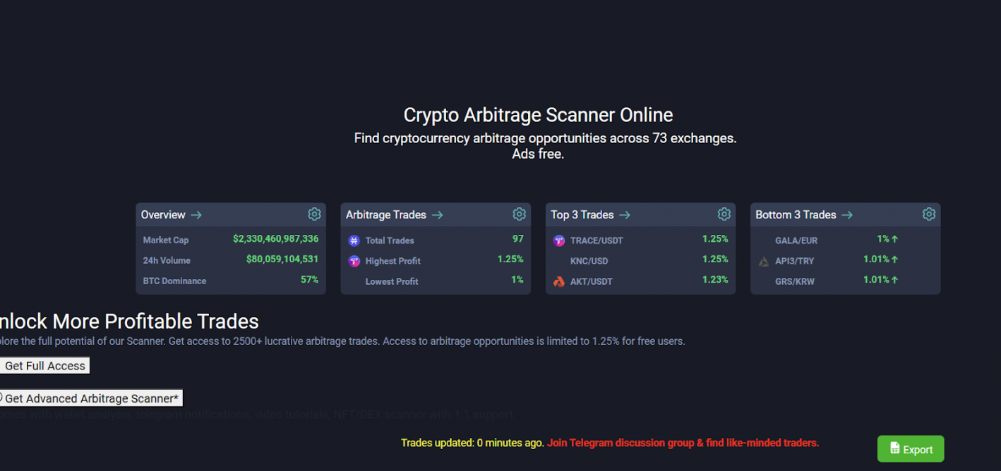 главная страница сайта Cryptoarbitrage.com