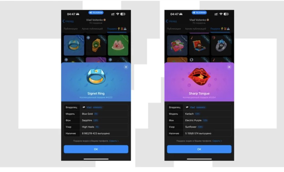 редкие подарки в Телеграм