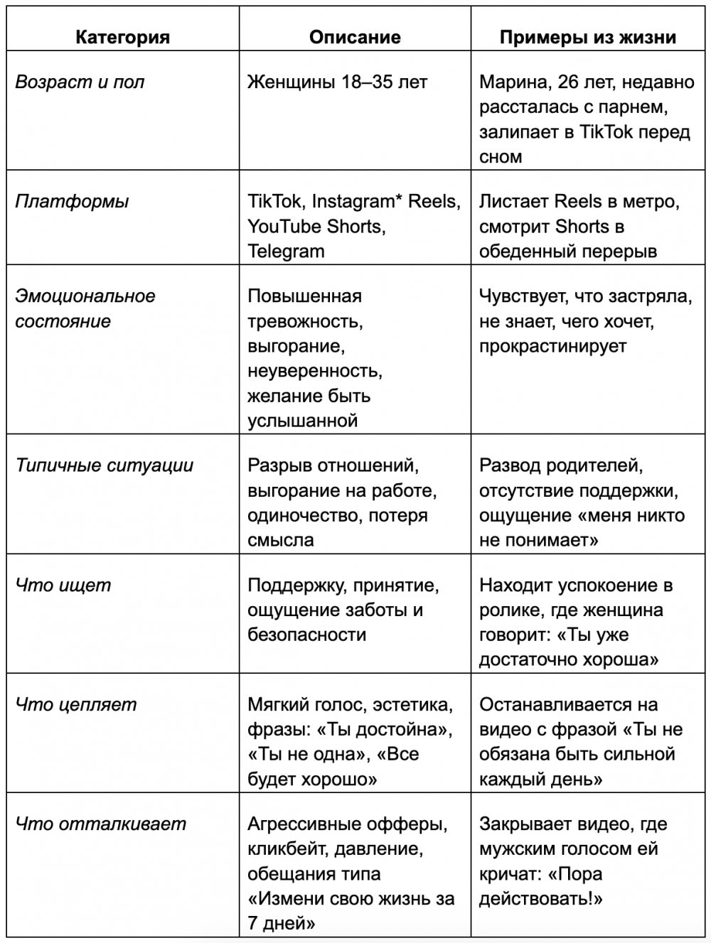 ЦА видео с аффирмациями