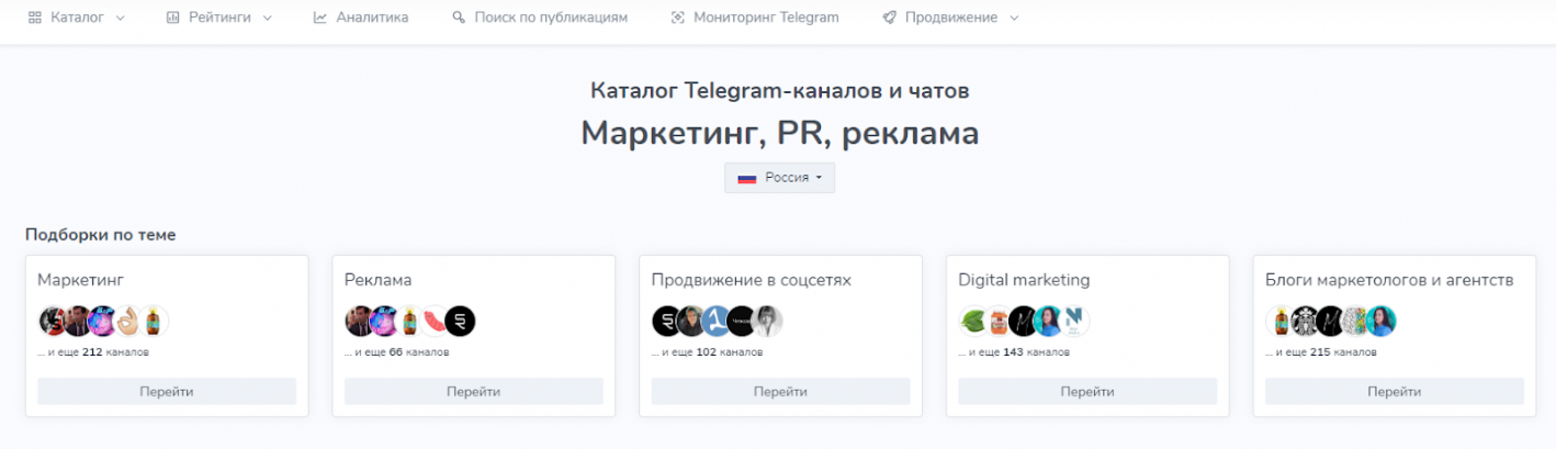 каталог TgStat Market