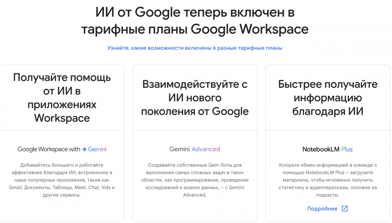 возможности ИИ в Google Workspace