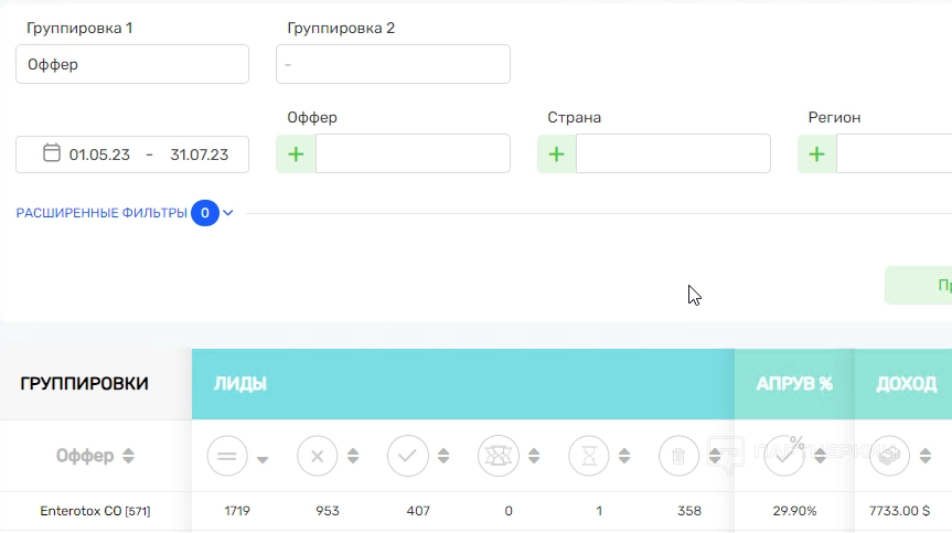 статистика залива на паразитов