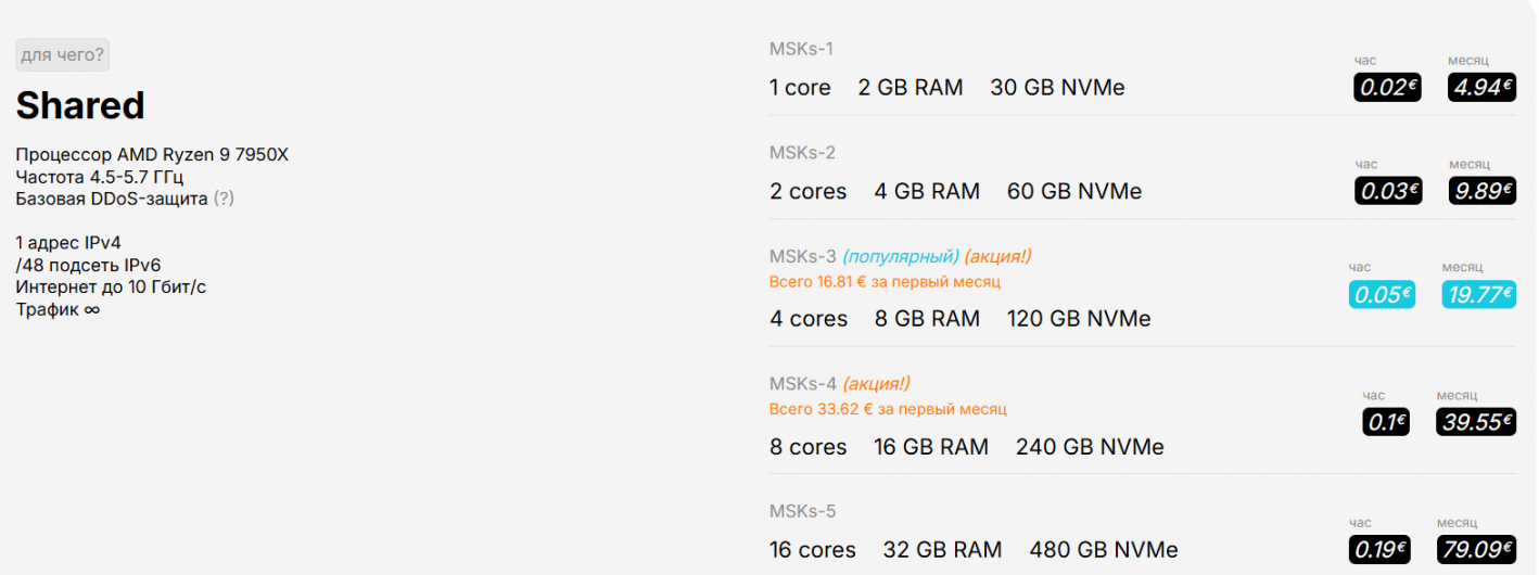 Прайс на аренду серверов