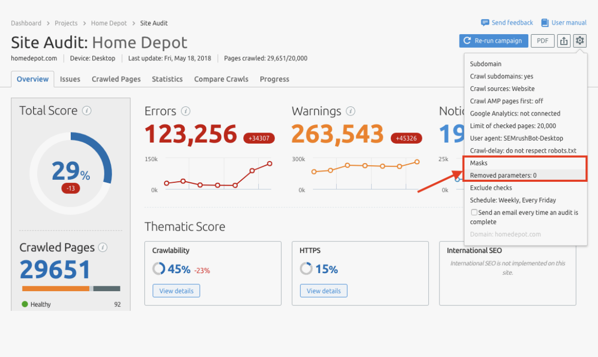 Анализ сайта в Semrush