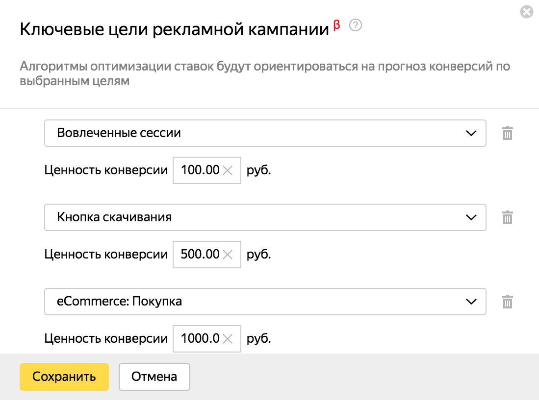 Как настроить ключевые цели в Яндекс.Директ