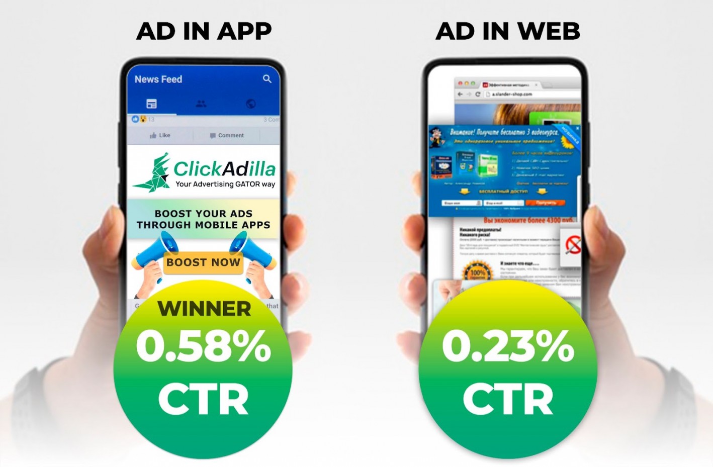 Реклама в мобильных приложениях