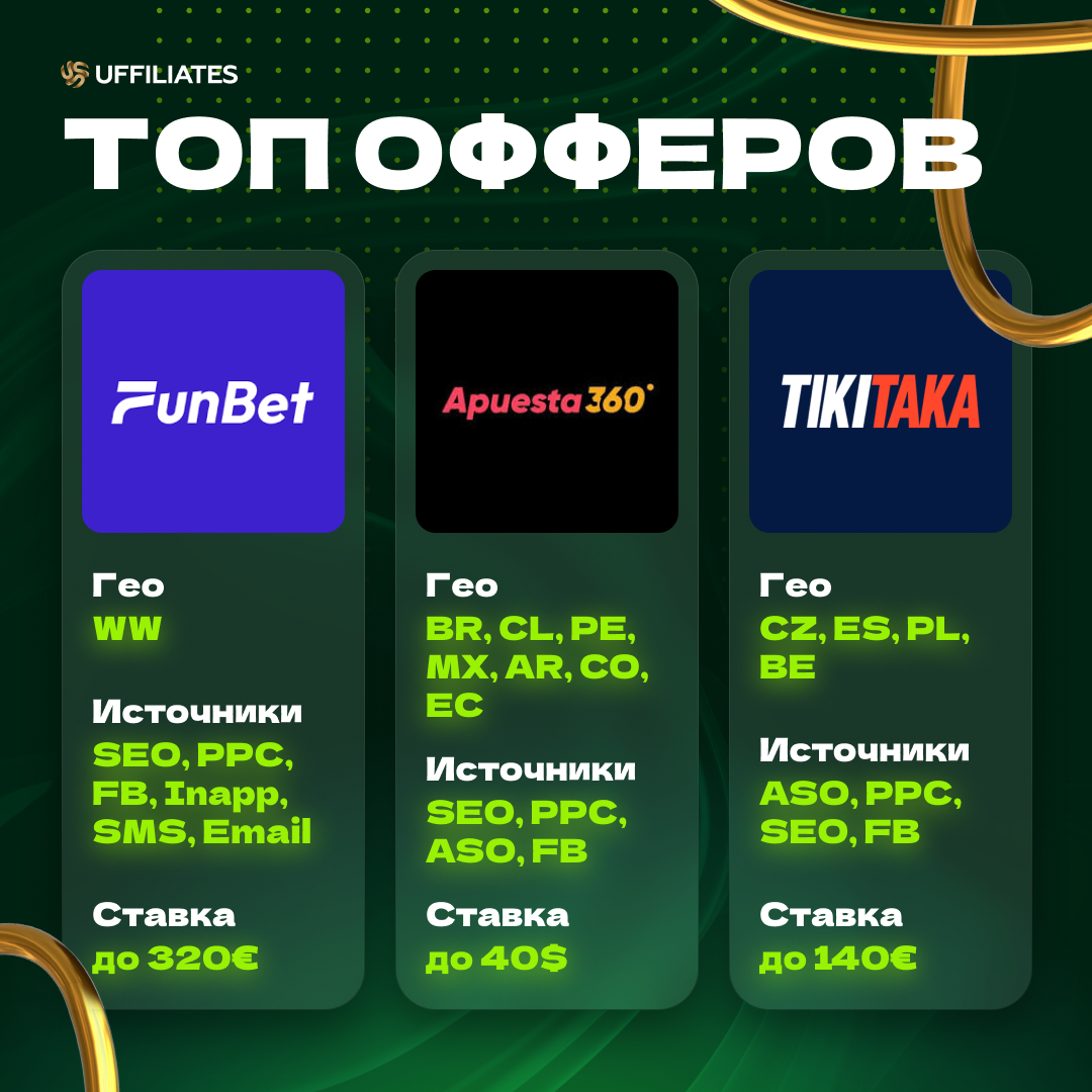 топ беттинг офферов