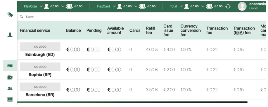 Интерфейс кабинета FlexCard