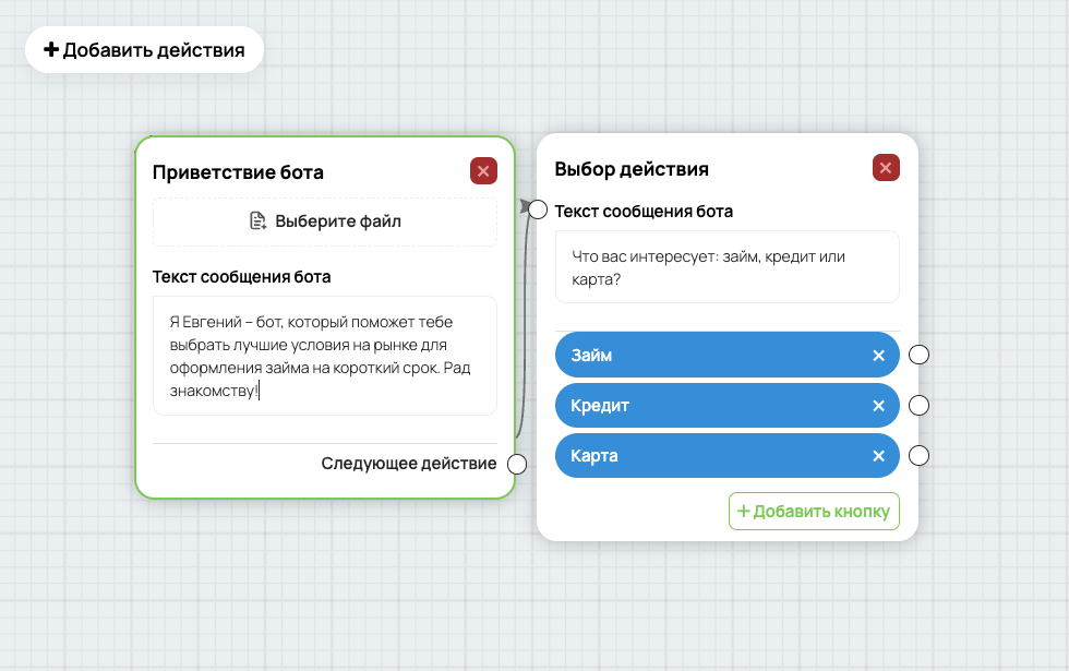 Сценарии бота для банковских офферов
