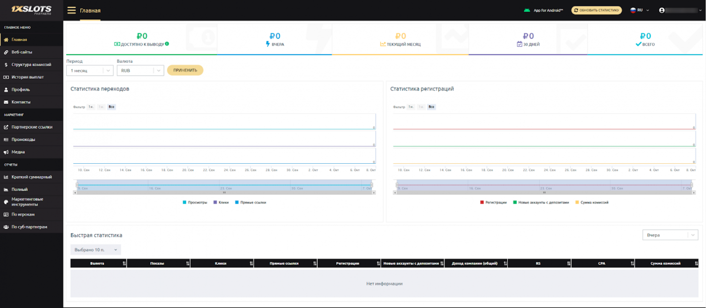личный кабинет 1xSlots Partners