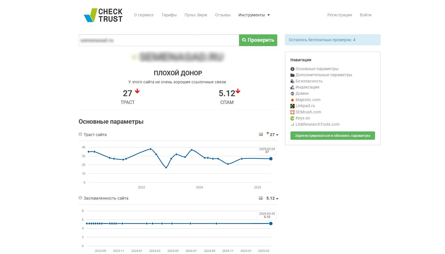 Проверка позиций сайта сервисом CheckTrust