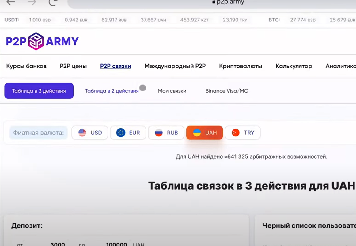 Главная страница P2P Army