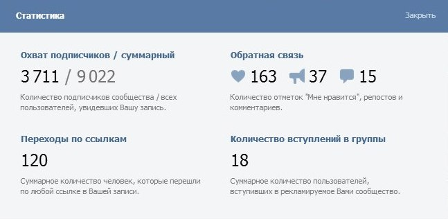 Маркет-платформа ВКонтакте