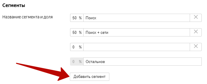 эксперименты в Яндекс.Директе