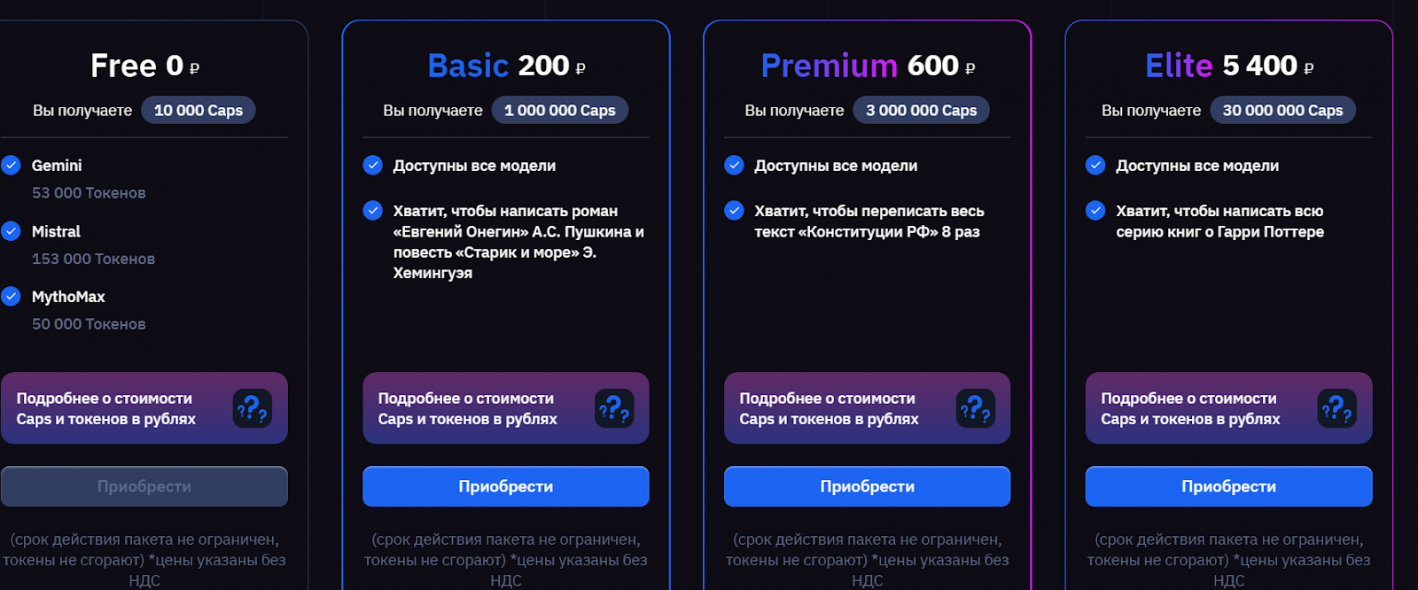 BotHub тарифы