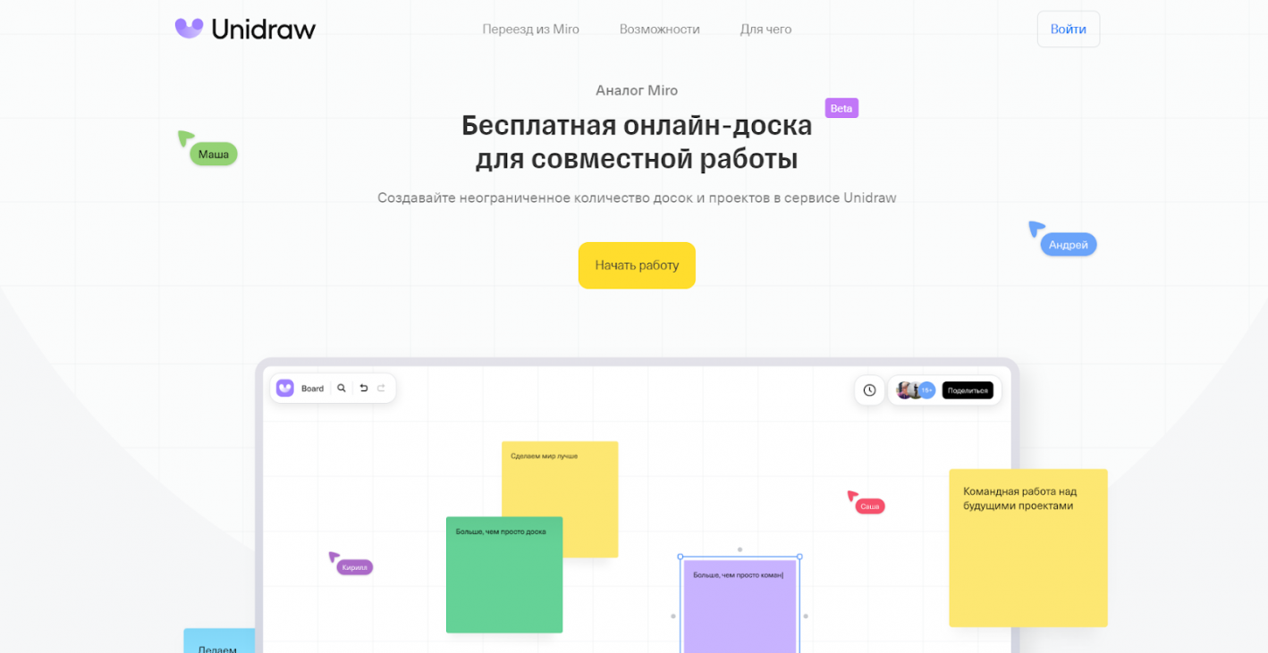 Unidraw доска аналог Miro