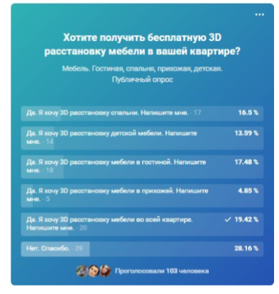 Как продавать во ВКонтакте дорогие товары