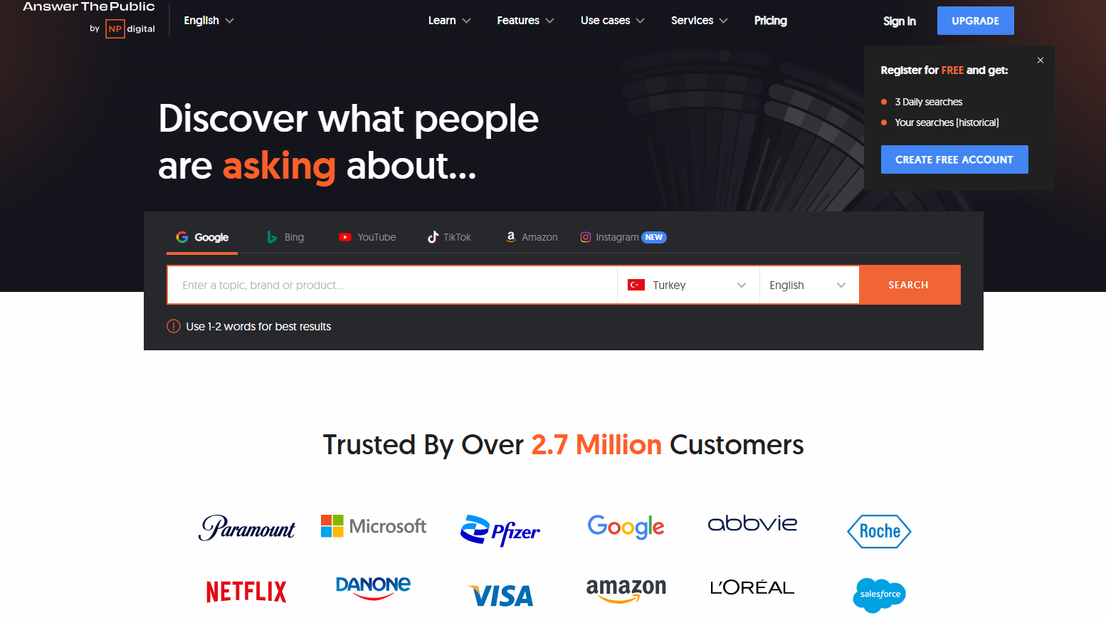 AnswerThePublic SEO инструмент