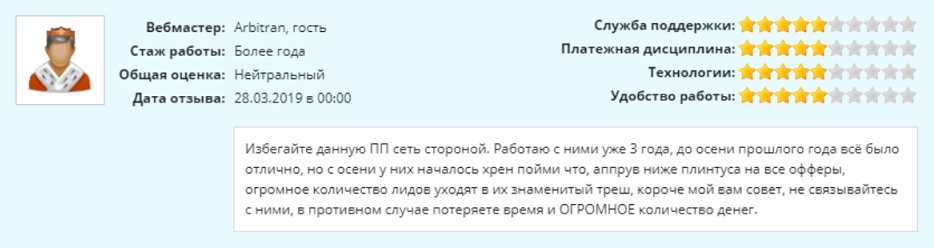 отзывы о M1-shop.ru