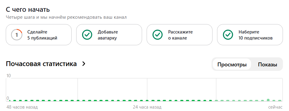 Фарм каналов в Яндекс Дзен