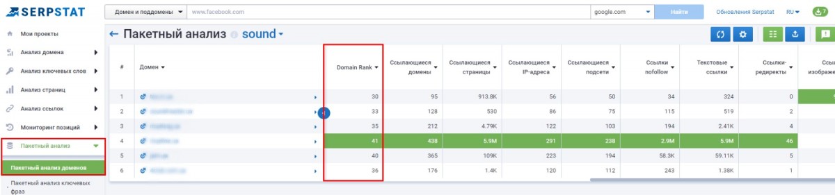 Проверка SDR и структуры ссылок конкурентов