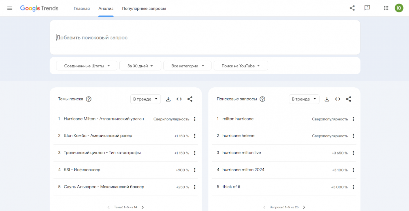 Google Trends для поиска тем и анализа запросов