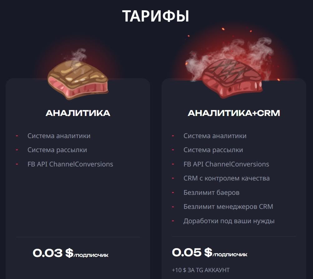 сколько стоит MVP Project