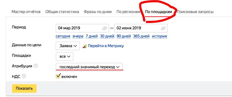 ошибки в Яндекс.Директе