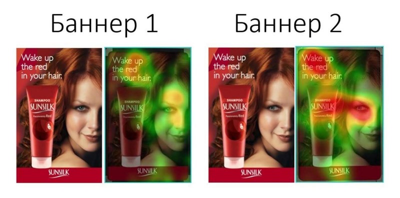 тестирование рекламы Sunsilk