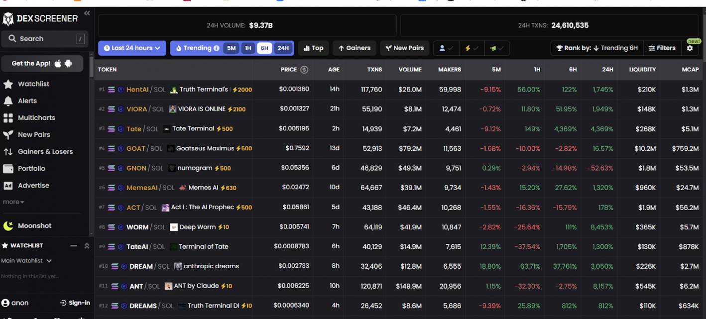 главная страница сайта DEX Screener