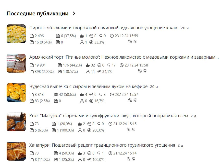 «живой» канал на Дзене